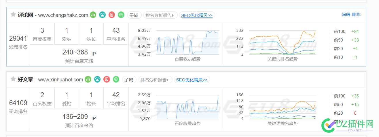 便宜出2个站 QQ,BA,53845,阿里云,2386231298