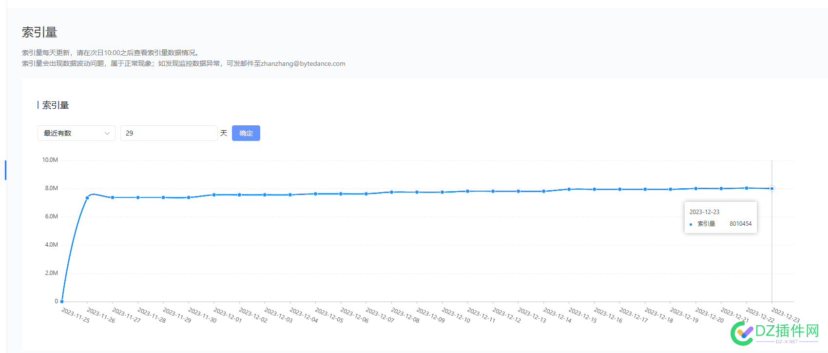 谁说seo没未来，不做百度做其他的依然有流量 800,seo,53936,流量,50