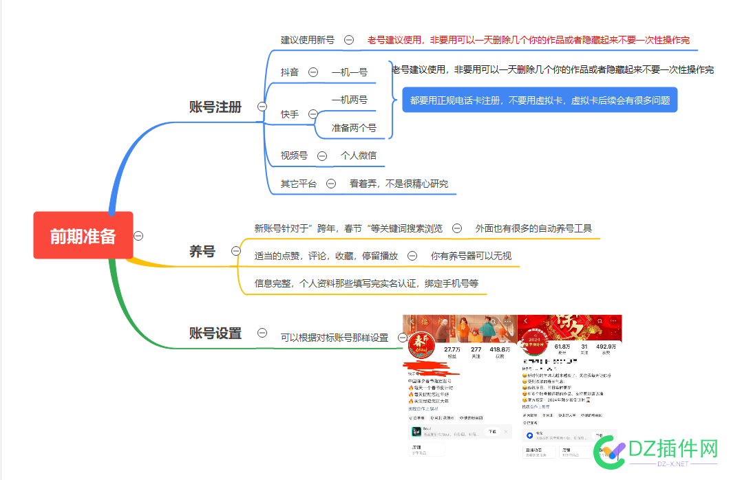 利用往年跨年春节热度新思路抓住流量风口(大佬勿喷) 新思路,流量,往年,风口,大佬