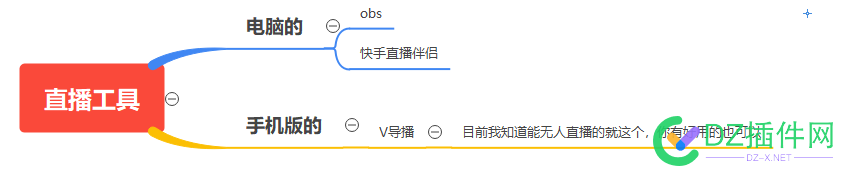 利用往年跨年春节热度新思路抓住流量风口(大佬勿喷) 新思路,流量,往年,风口,大佬