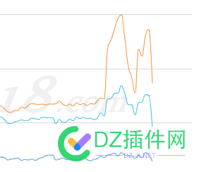 一夜回到解放前 54246,解放前,回到,一夜