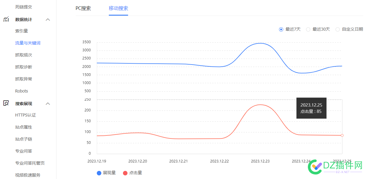 百度站长平台PC端没数据。。。 PC,5439354394,站长,数据,平台