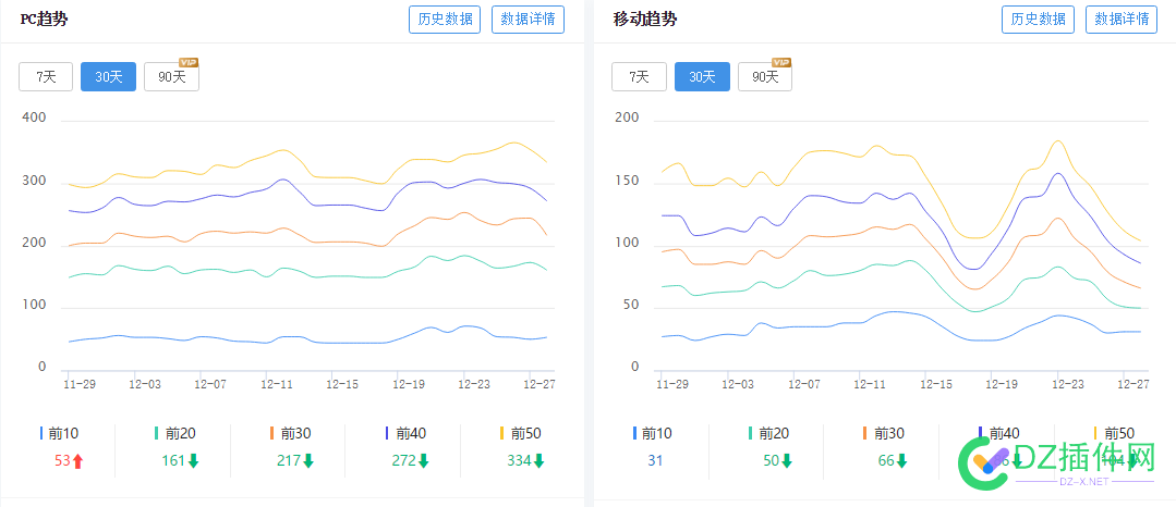 排名这玩意就是起落落落落 心电图,54442,落落,玩意,排名