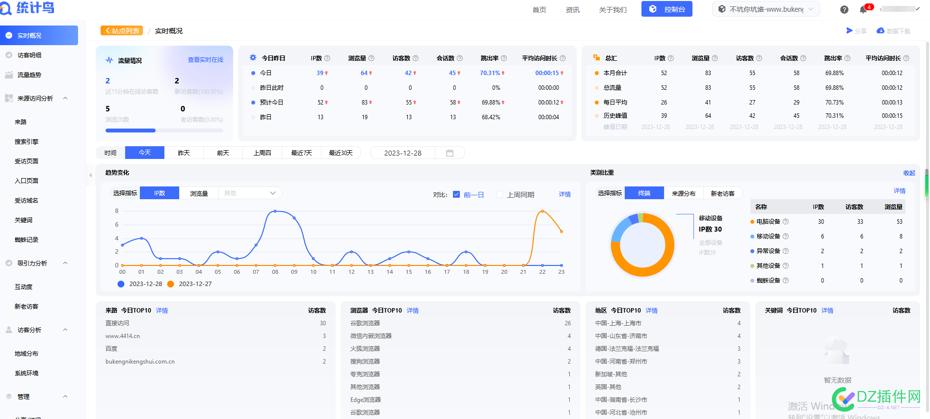 bing的收录跟闹着玩似的 域名,1分钟,54518,png,54519