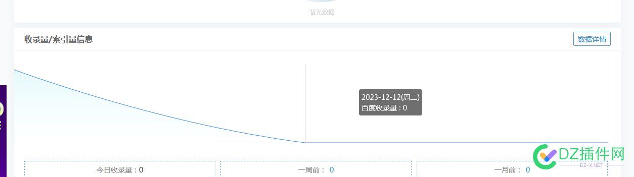 收录降到0就不动了。 54542,收录