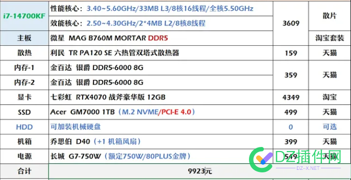 想换台电脑，自己组装好还是买品牌机好？ 