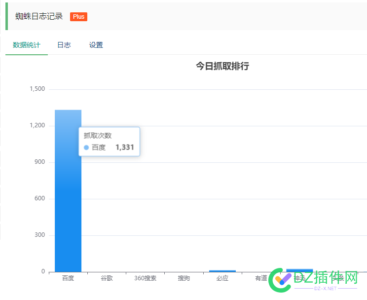 买服务器送新站SEO快速收录小技巧 新站,建新,服务器,SEO,网络图