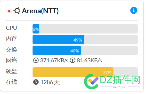 【求推荐】日本建站机 斯巴达,日本,推荐,离谱,最少