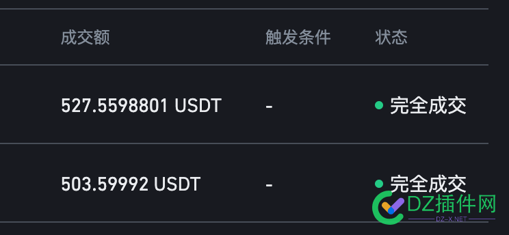 一晚上点了两个按钮就赚了20u 20,54897,按钮,晚上