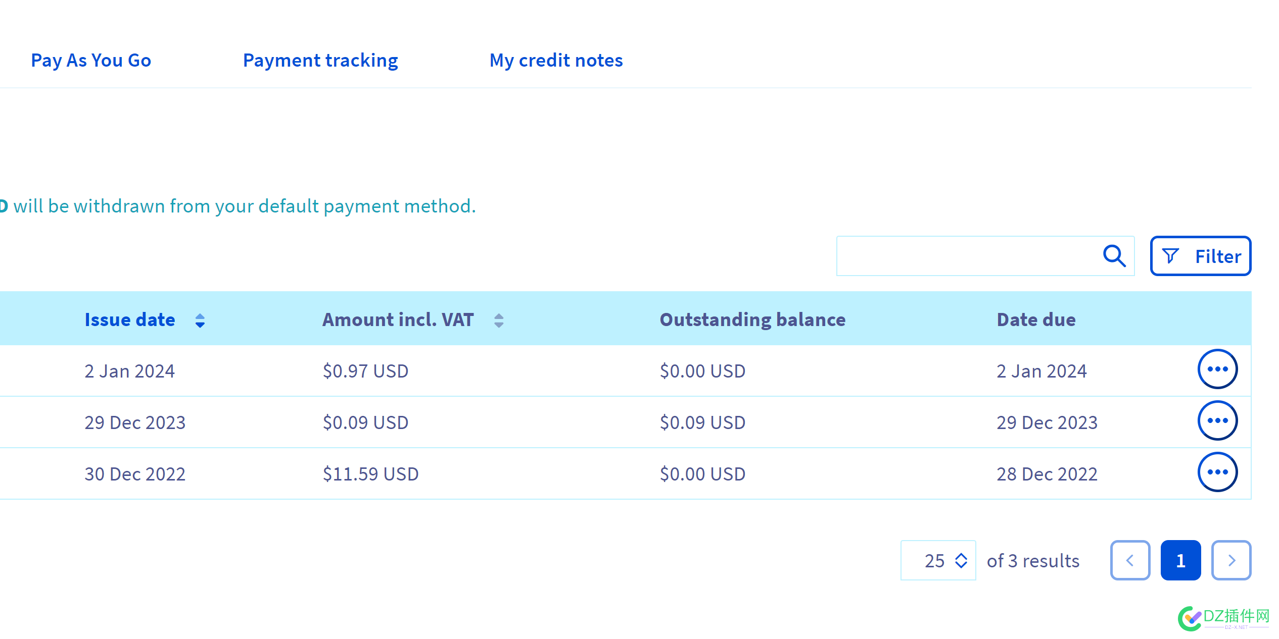 ovh0.97 账单以后0.09一直不扣款是啥情况 54957,ovh,账单