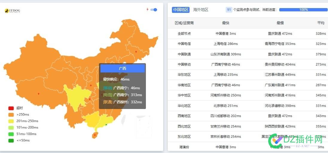 Rmb20￥單價，出2個WAP的3刀年付，IPv6 Only，香港的小鷄 RMB,20,push,IPv,In