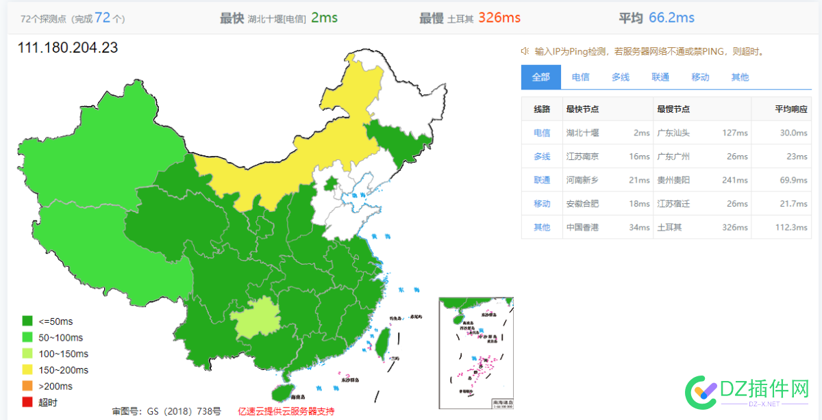 【HoRain】40H32G500G50M杜甫服务器测试 测试,补丁,开源,磁盘,线程