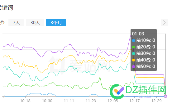 终于完犊子了！ 犊子,55022,终于