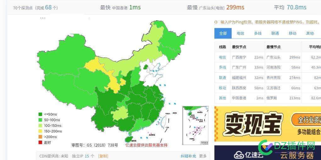 出个5个月香港高防CDN，可过户 域名,带宽,转让,392113145,GB