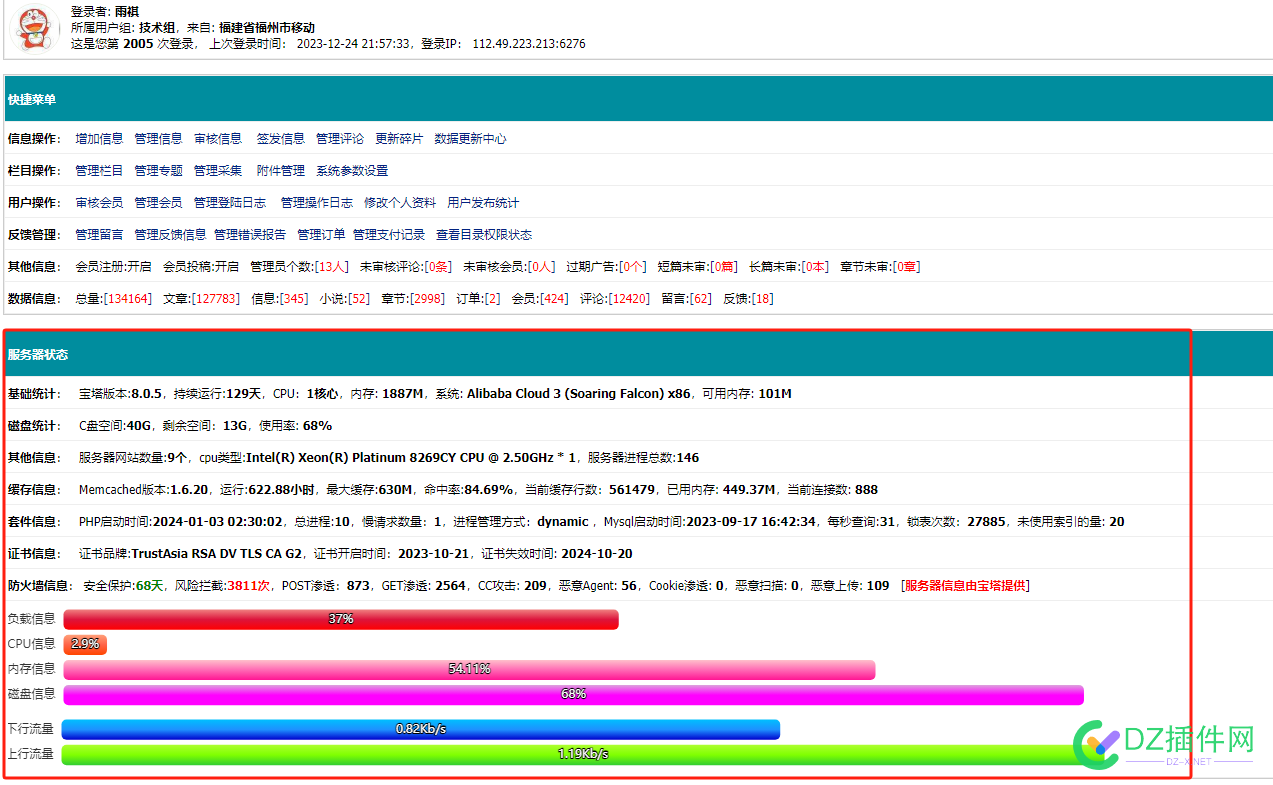 万能的站长：宝塔nginx防火墙怎么使用python代码来调用API方式拉黑相关IP地址 防火墙,API,代码,IP地址,调用