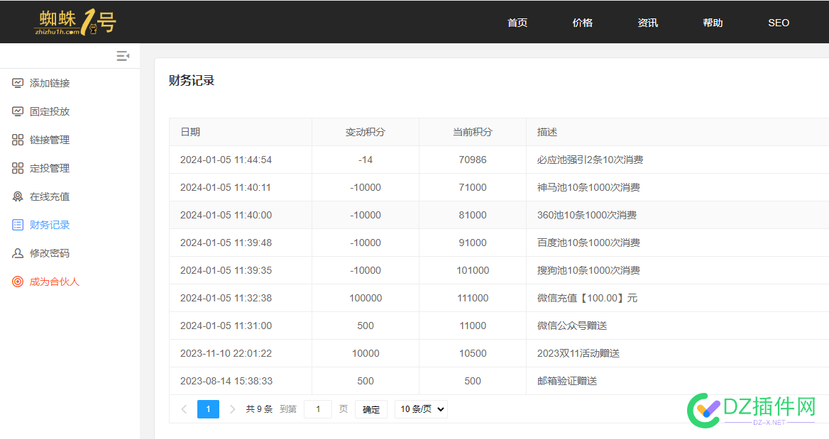 被坑100块钱，完全没用，大家不要上当！ 测试,蜘蛛,100,bing,360