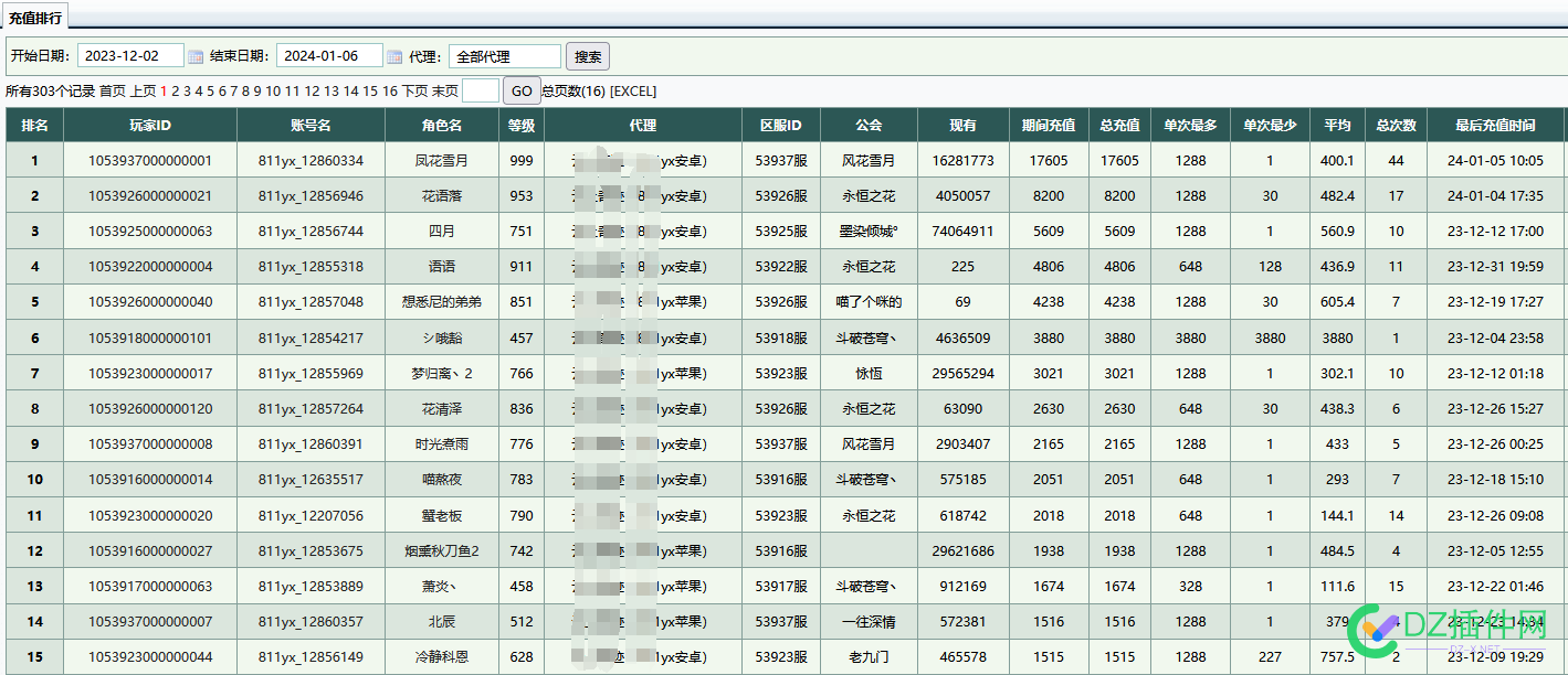 重新搞站，又莫得个方向 域名,服务器,莫得,闲置,站长论坛