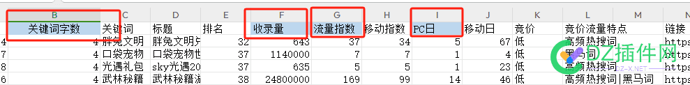 分享！采集内容二次处理【日收】方法（未必是干货，仅参考） 采集,内容,违规,干货,参考