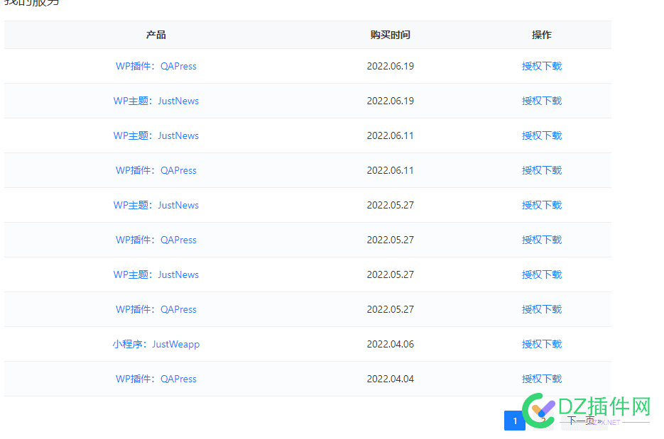 还有几个justnew主题授权，低价出了 闲置,插件,500,QA,justnew