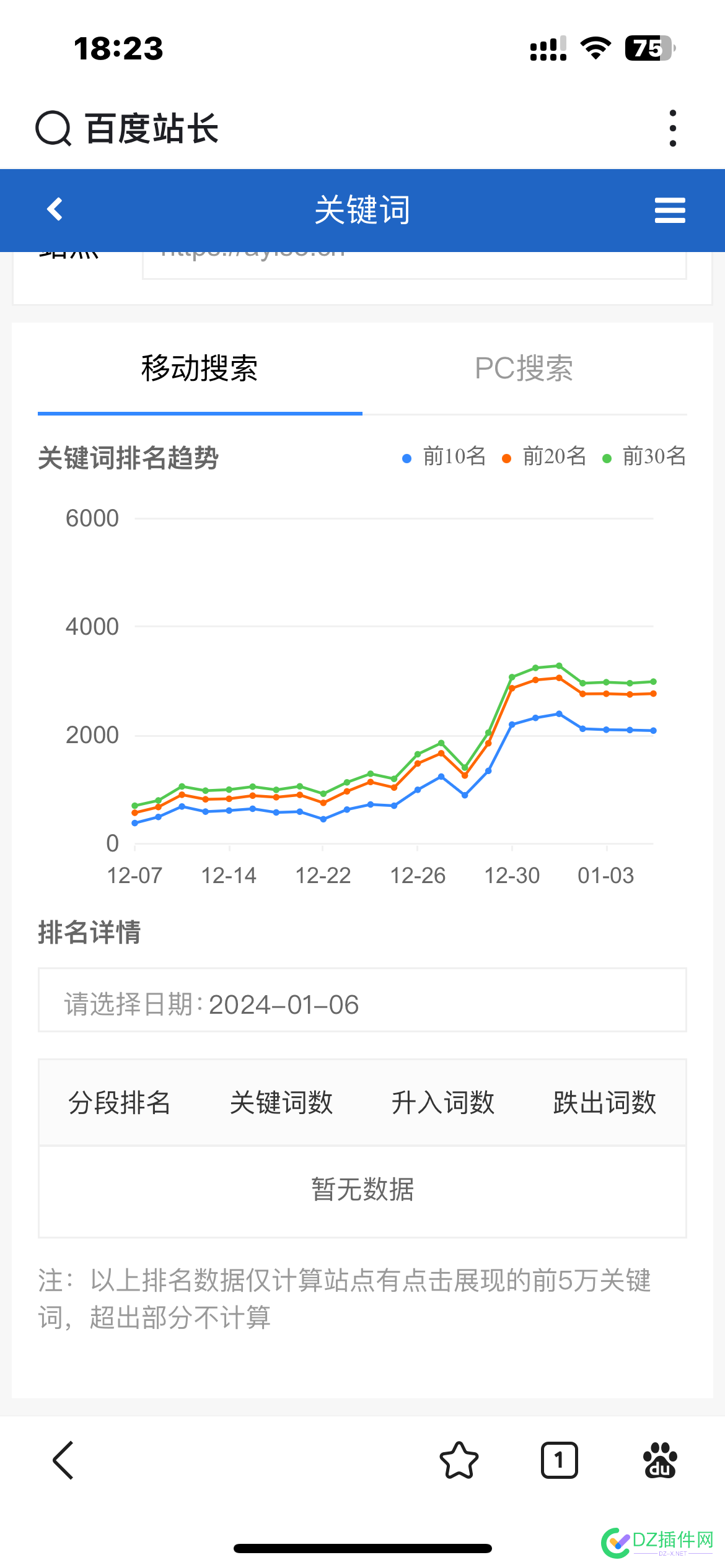 什么情况，关键词刷刷涨 服务器,5546655467,刷刷,香港,关键词