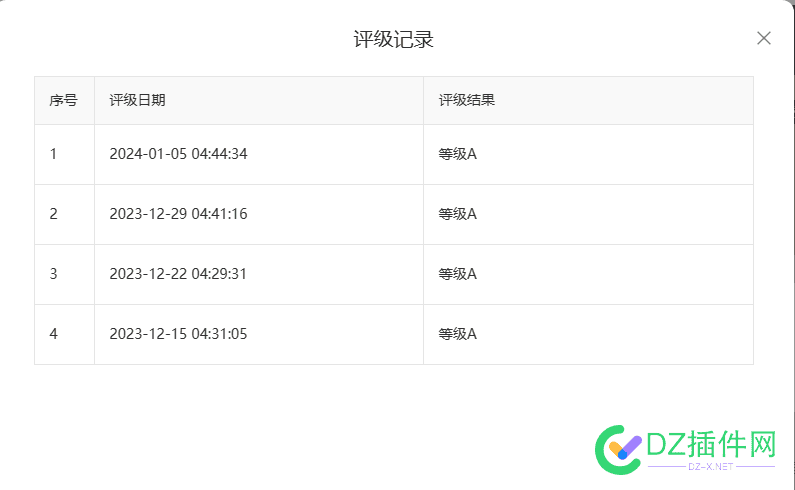 百度小程序伤害性不大侮辱性极强！ ai,55475,55476,A级,990万