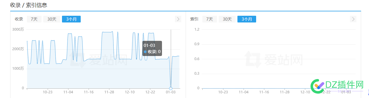 建站比玩股票刺激 股票,55526,刺激