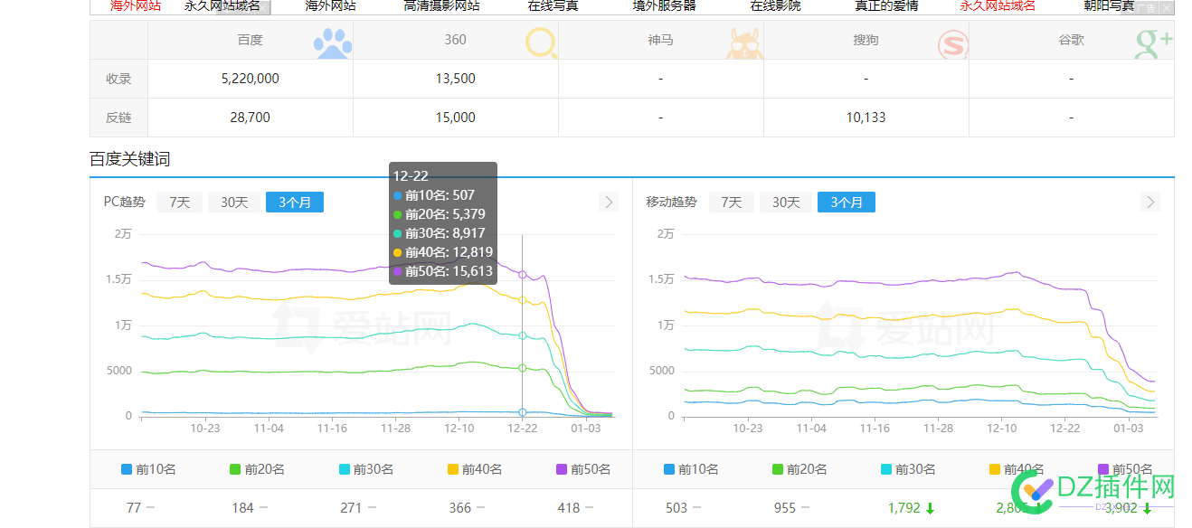 心电图的，石拱桥的 心电图,55529,石拱桥