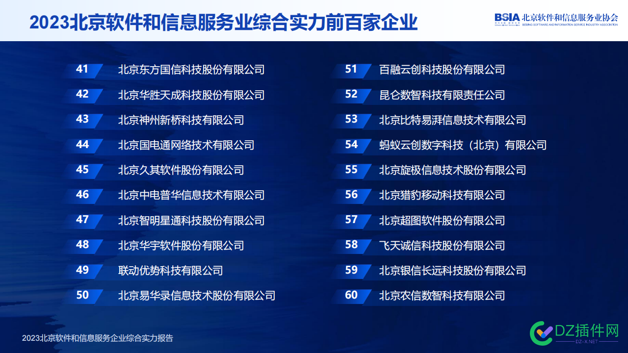 北京软协：2023北京软件和信息服务企业综合实力报告 2023,软件,北京,企业,综合