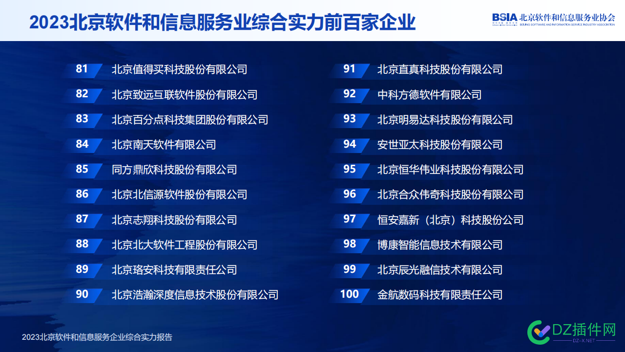 北京软协：2023北京软件和信息服务企业综合实力报告 2023,软件,北京,企业,综合