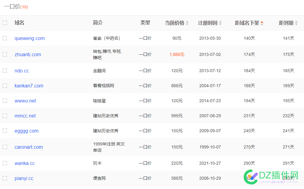 人生短暂 快点买域名 域名,y6,cn,2014年,2033年