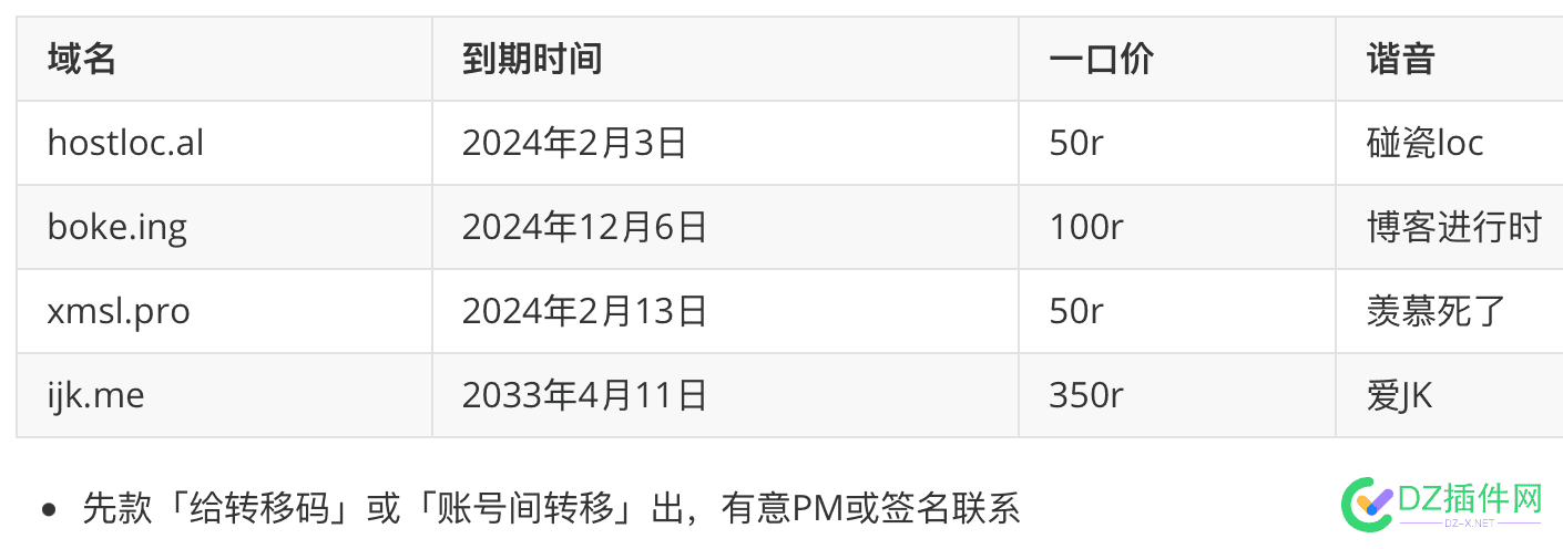 【出】平价良心米 平价,良心,55776