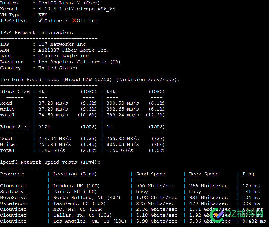 搬瓦工46.6刀测评 流量费,带宽,机房,瓦工,06