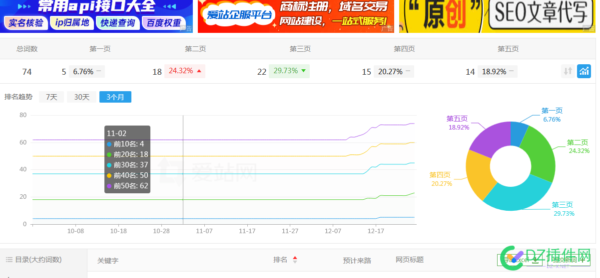 头条站值钱吗？有收的没 55842,值钱,头条