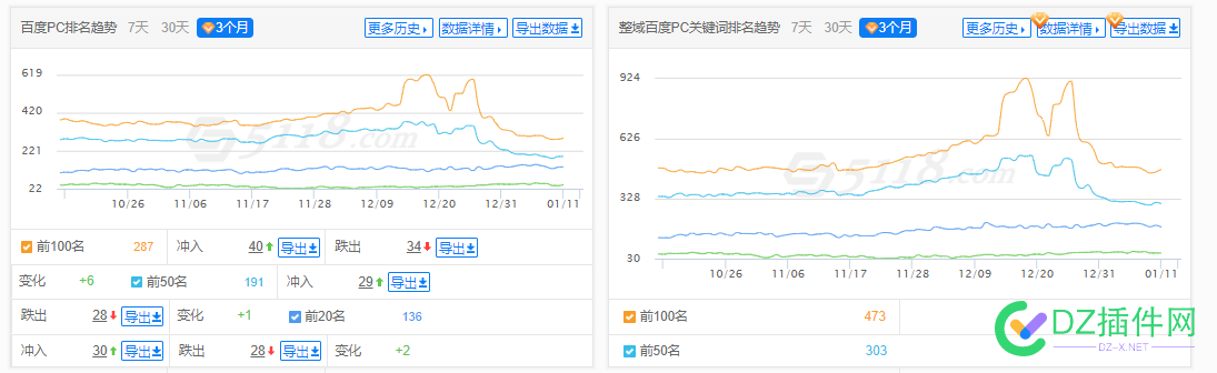 这还怎么玩？ 55939559405594115,sitemap,提交,花几,认证