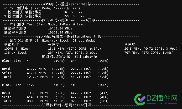 无聊测试了一下CCS的15刀LA机器带宽能跑6G啊？?? 测试,图片,带宽,三网,Usage