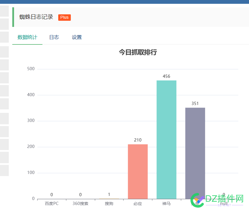 百度没蜘蛛 蜘蛛,56002,百度,收录