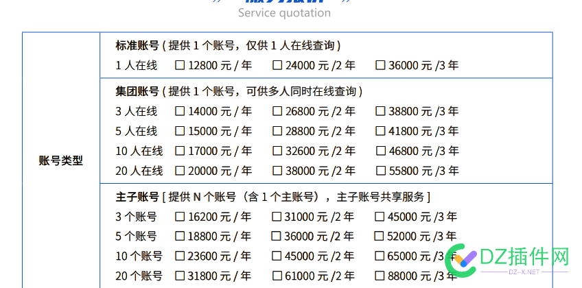 这种网站还是挺赚钱的，搞的站长不多 西瓜,点微,it618,可可