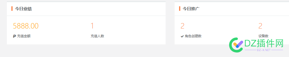 cps游戏用户单笔赞助充值抵站长一个月工资 图片,充值,5604056041,用户,4700