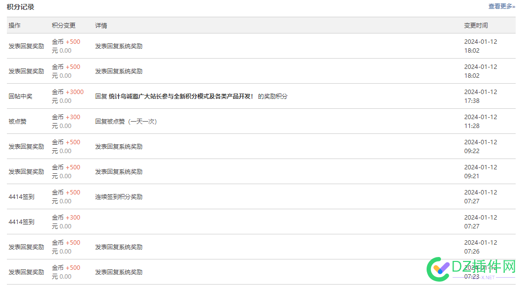 感谢4414，你人还怪好的咧！ 4414,56062,感谢,天下