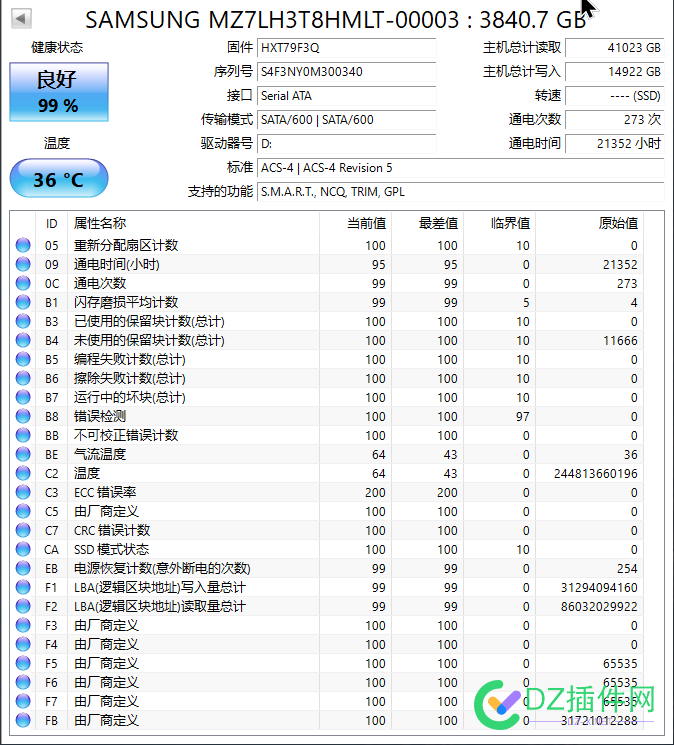 【请教】2T-sata固态求推荐 磁盘,洋垃圾,机房,服务器,镁光