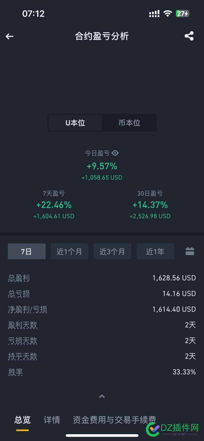 你们那些50倍，100倍太假了，看我祖传的5000u 50,560865000,u5,500000,5000u