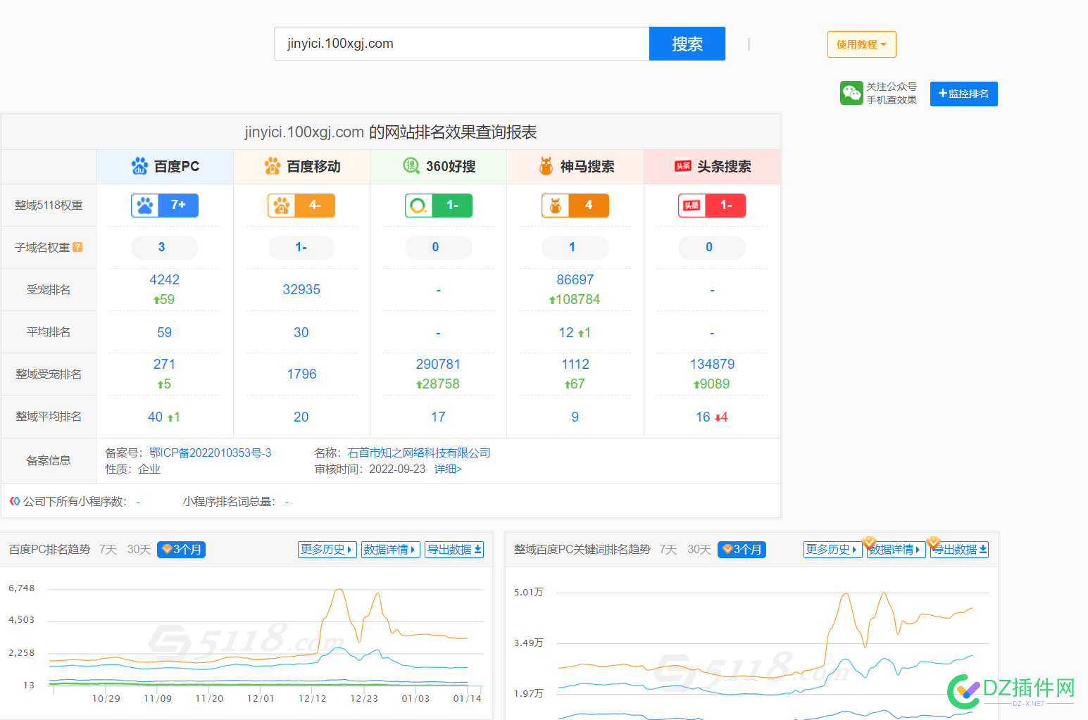 发现个工具站，权重7，大佬知道是什么源码吗？ 源码,大佬,权重,工具,发现