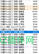 看到大佬发的盗版模版帖有感 模板爆模,兽设模板可商