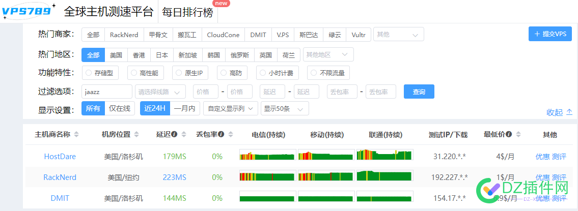 做了个可以自助测试vps 24小时丢包延时监控功能 测试,vps,程序员,789,24小时