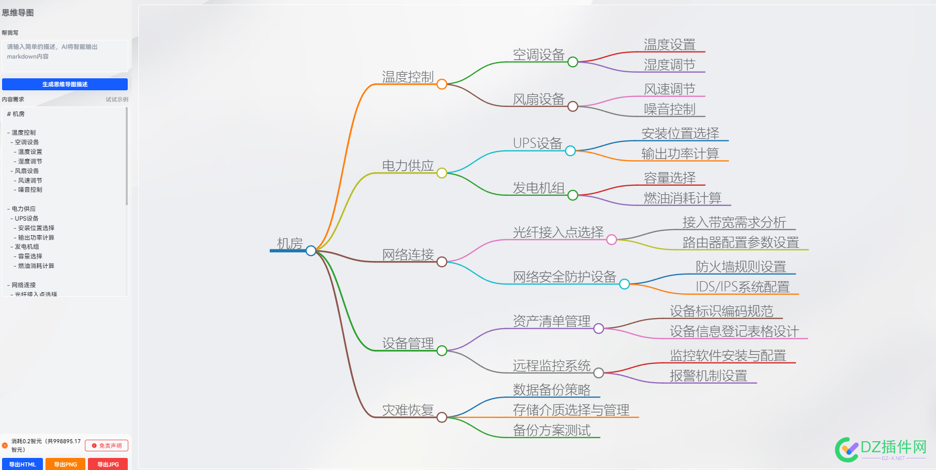 买服务器送AIGC现金额度 额度,服务器,AIGC,zovps,com