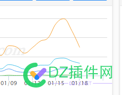 最近几个聚合的站都开始被打击了！ 5679756798,清零,聚合,归零,内容