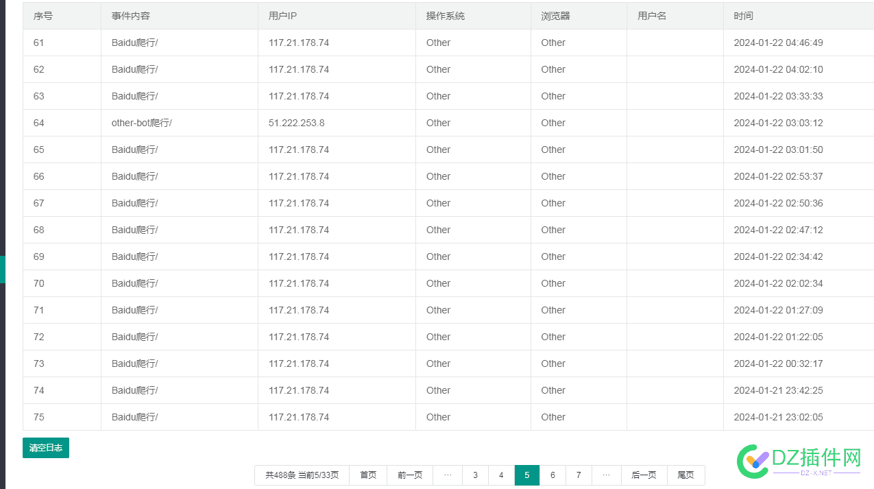 新站蜘蛛爬的倒是挺积极，收录为0是来搞笑的吧 新站,蜘蛛,57141,收录,搞笑