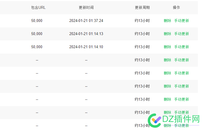 360、神马永远搞不懂 360,sitemap,57167,神马,提交