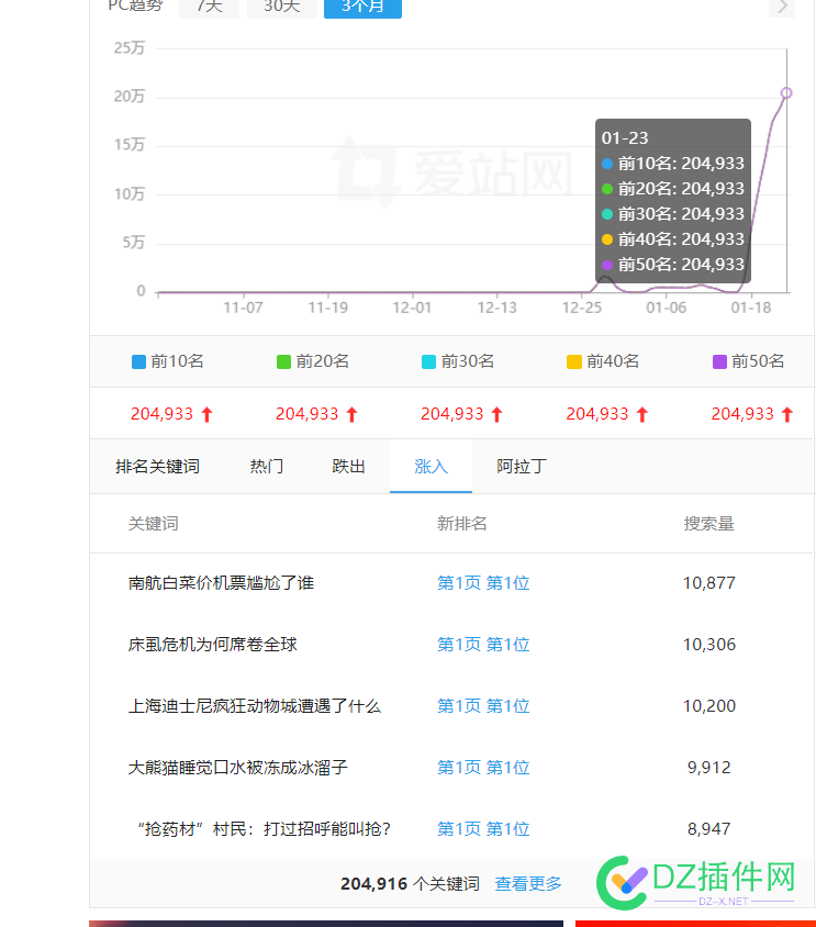 剥削啊 ，21世纪杨白劳和黄世仁 21世纪,黄世仁,剥削