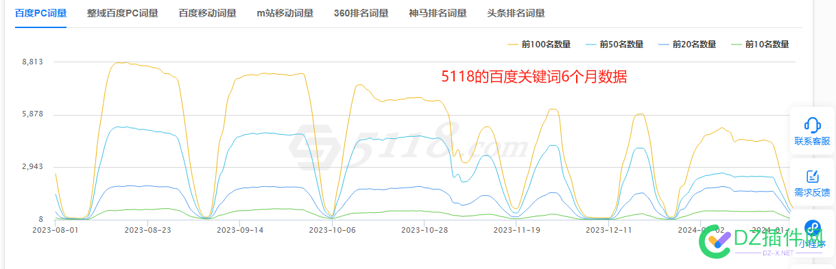 啊这啊这 57393